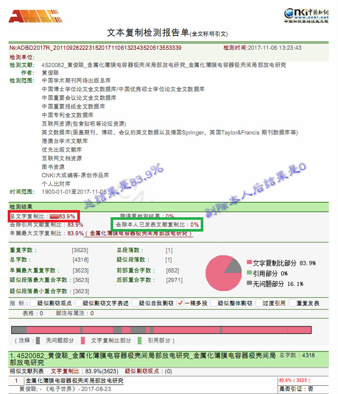 职称论文查重看去除本人已发表文献的结果